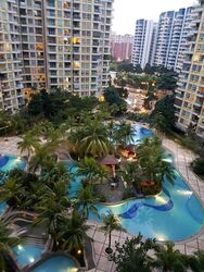 Ris Grandeur (D18), Condominium #503168411